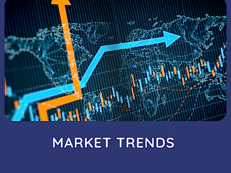 Market Trends